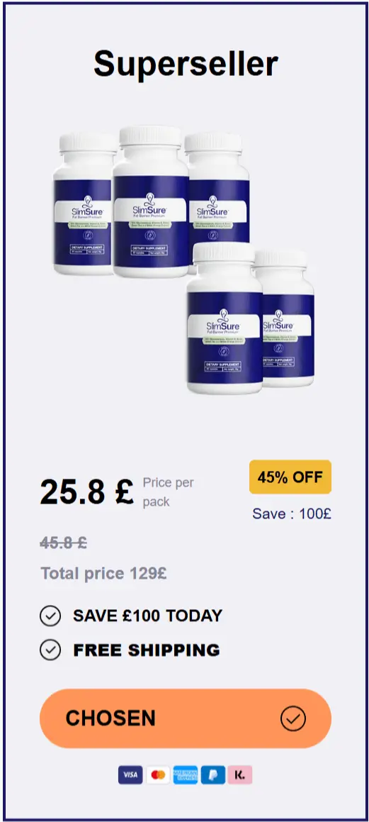 SlimSure package price